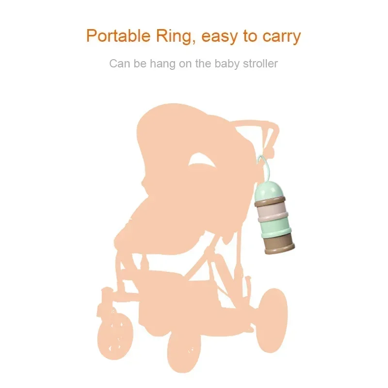 Colored Milk Powder Box Conven - Food Snacks For 1 Year Old recension och pris